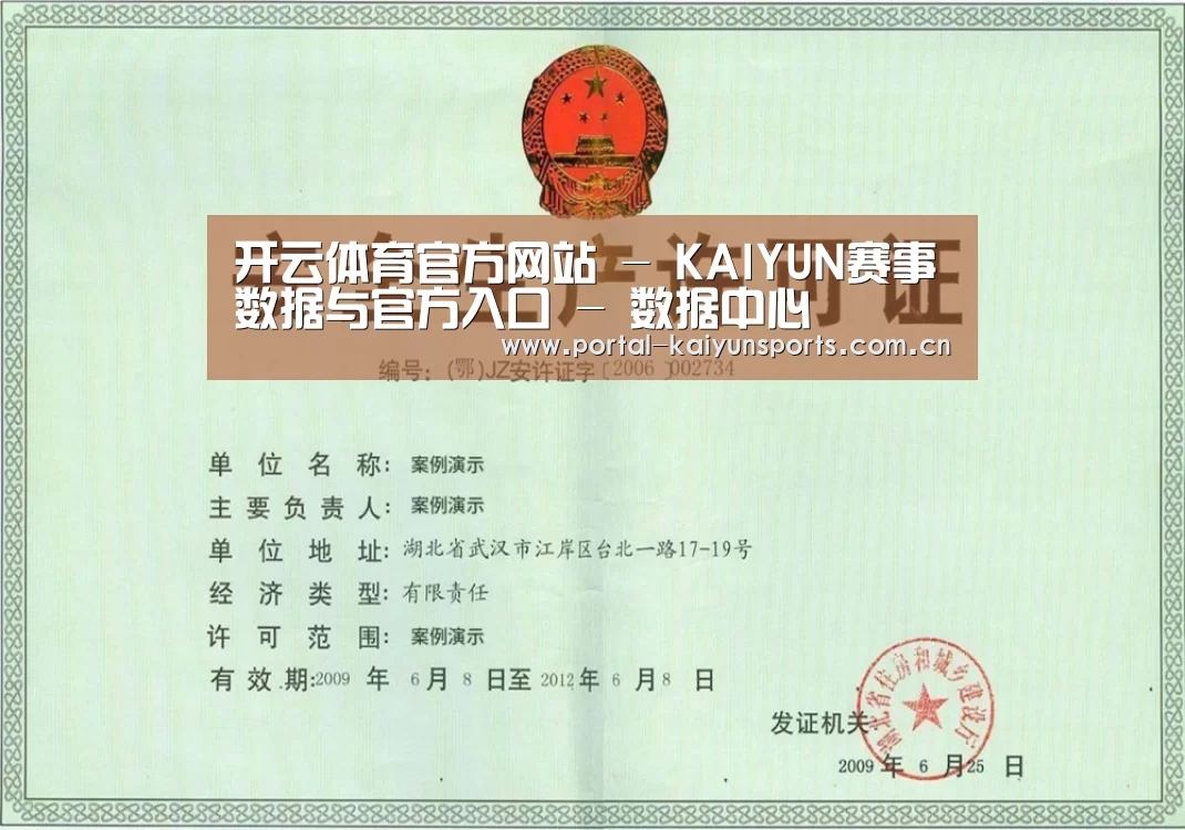 荣誉证书四(图1)