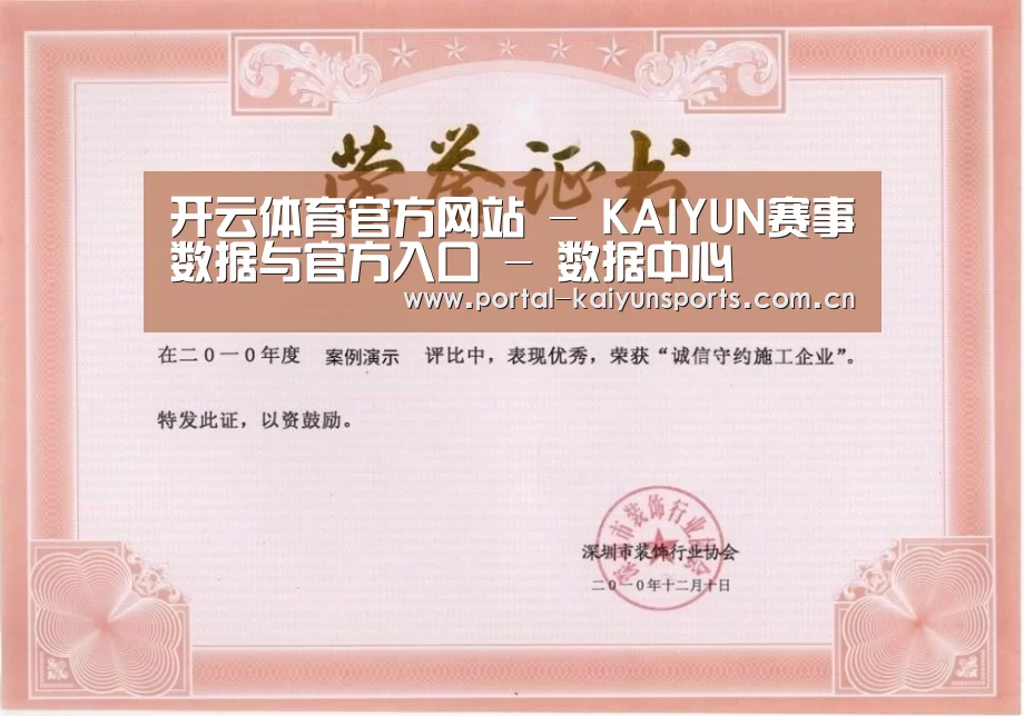 荣誉证书二