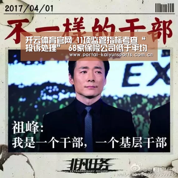 开云体育官网_11项监管指标考查“投诉处理” 68家保险公司低于平均分(图3) 开云体育官网